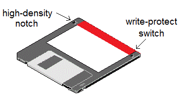 3½-inch floppy disk